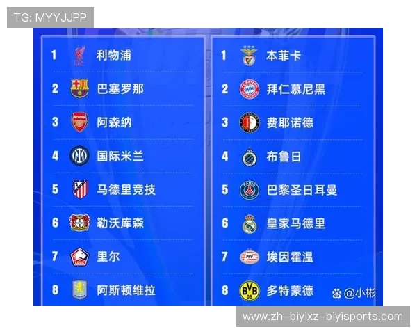 德甲哪些球队名字是以“那”字开头的？