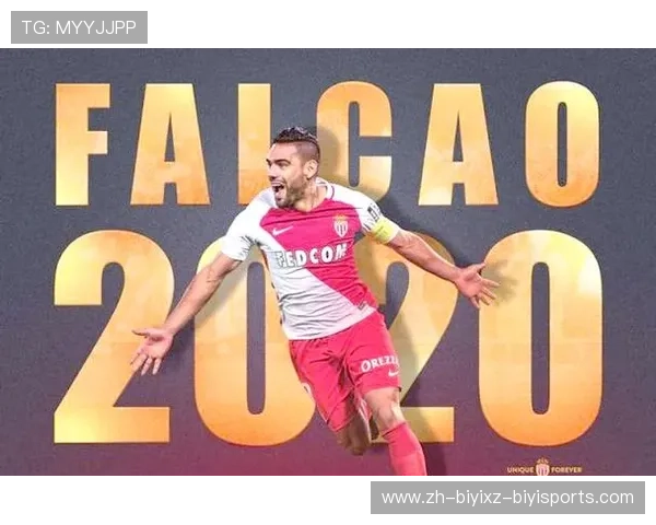 英超球队总收入：分析英超各球队的收入来源和财务状况。