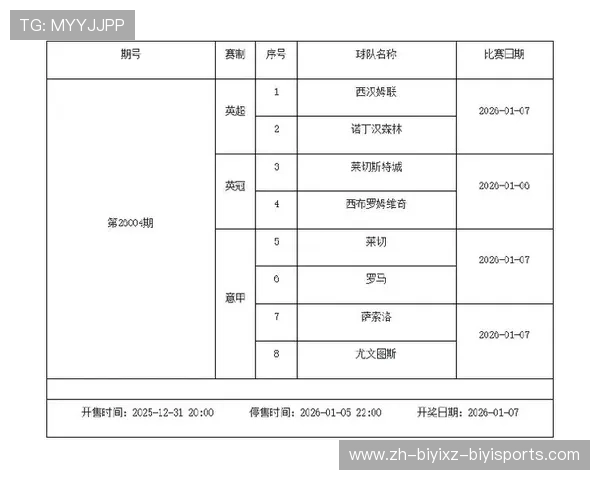 西甲联赛2018赛季足彩赛程布局与押注策略